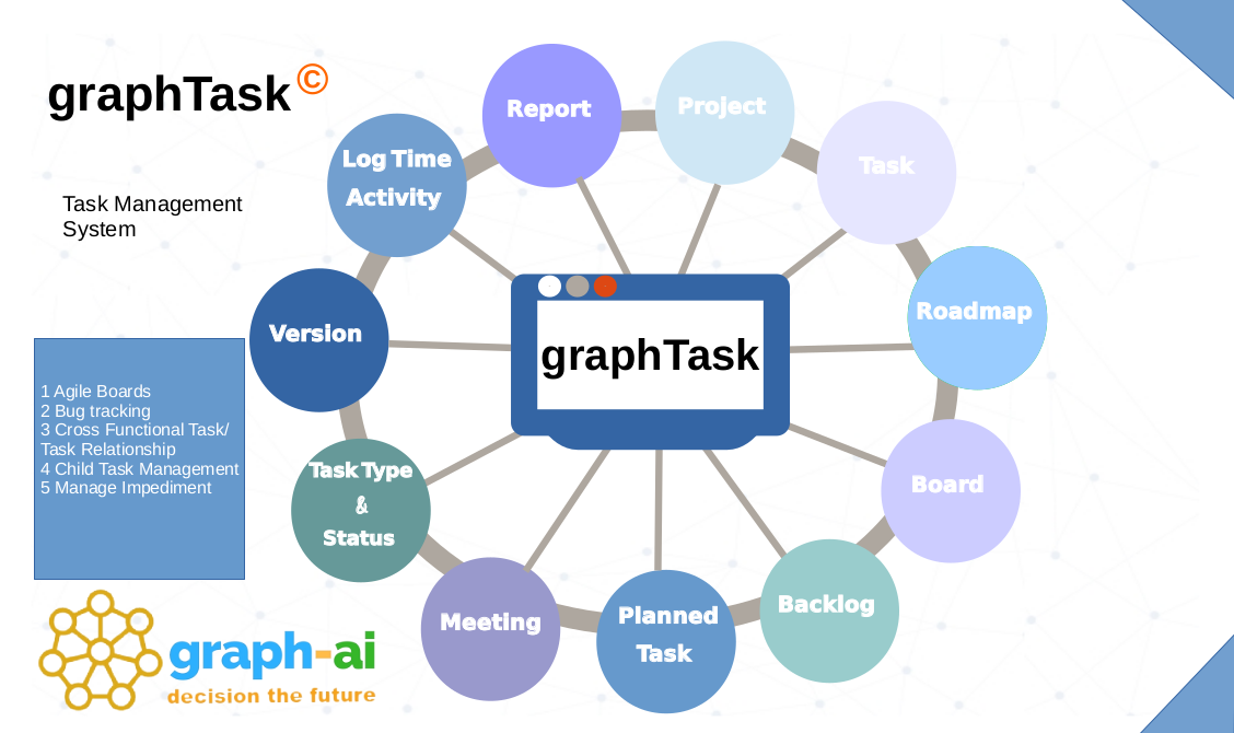 graphai Social Marketing icon